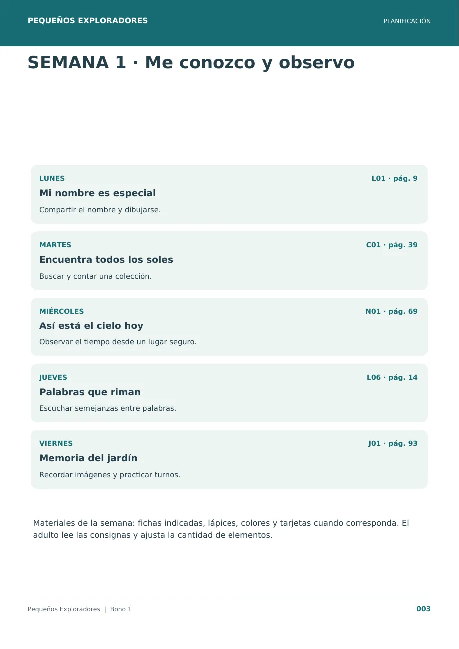 Muestra real del bono Planificación de 4 semanas